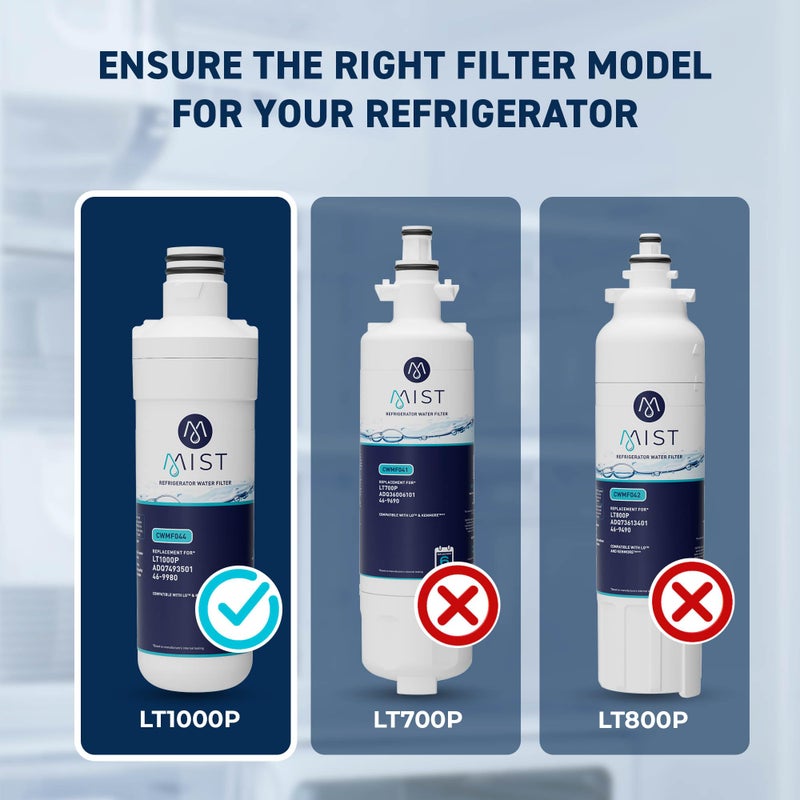 Mist ADQ74793501 Refrigerator Water Filter Replacement for LG LT1000P, WD-LT1000P, Kenmore 46-9980, Fridge LMXS28626D â€“ NSF 42 Certified â€“ 2 Pack - Image 2